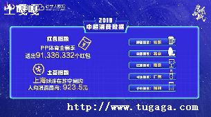 phppost_PHP-ͼ1