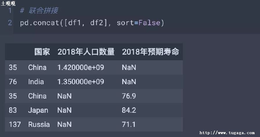 pythonƴ-ͼ1
