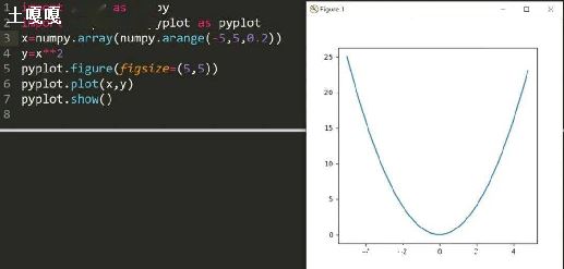 ǺPython-ͼ1