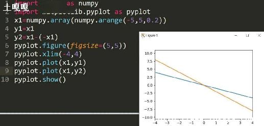 ǺPython-ͼ3