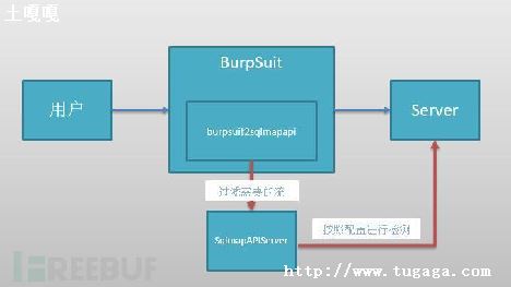Linux+鿴ź_linux鿴˿Ƿռõ-ͼ1