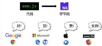 go-ͼ3
