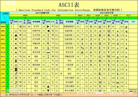cascii_cascii-ͼ2