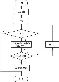 cԺ10-ͼ1