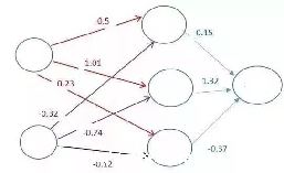 python˹ļ򵥽_pythonͼ-ͼ2