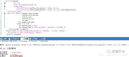 oracle-ͼ1