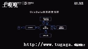 phpϵͳԴ-ͼ1