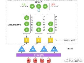 cglobal-ͼ2