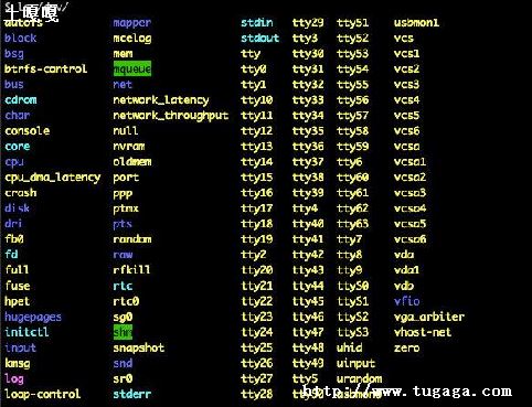linuxdu_linux֮ls-ͼ1