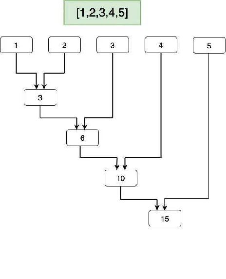 ӷpython-ͼ1