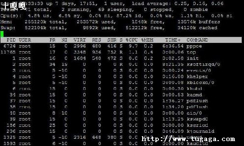 linux-ͼ1
