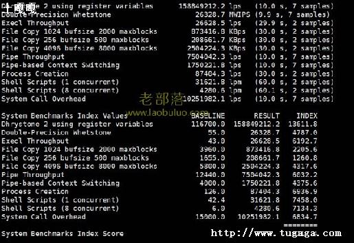 linux-ͼ2