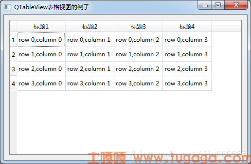 python GUI库图形界面开发之PyQt5表格控件QTableView详细使用方法与实例