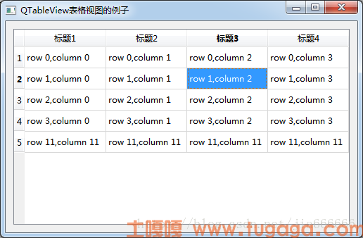 python GUI库图形界面开发之PyQt5表格控件QTableView详细使用方法与实例